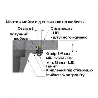 Набір кріплень Franke (133.0730.139) для монтажу мийок під стільницю