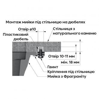 Набір кріплень Franke (133.0730.139) для монтажу мийок під стільницю